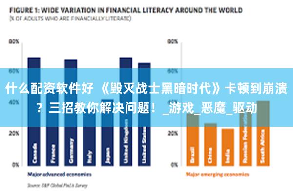 什么配资软件好 《毁灭战士黑暗时代》卡顿到崩溃？三招教你解决问题！_游戏_恶魔_驱动